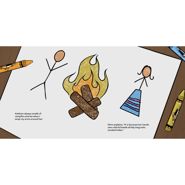 What's in a Bead By Kelsey Borgford, Illustrated By Tessa Pizzale