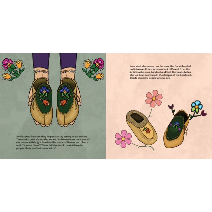 What's in a Bead By Kelsey Borgford, Illustrated By Tessa Pizzale